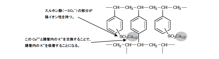 解説画像